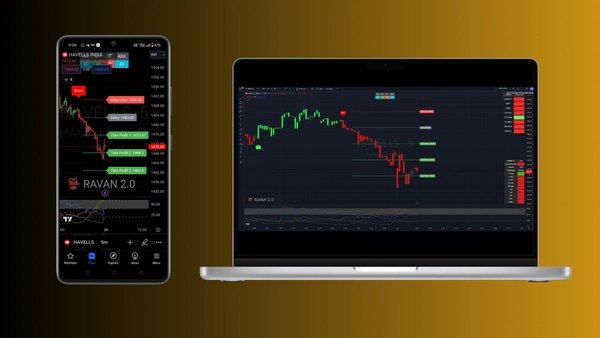 Rule based Indicator RAVAN SCREENER